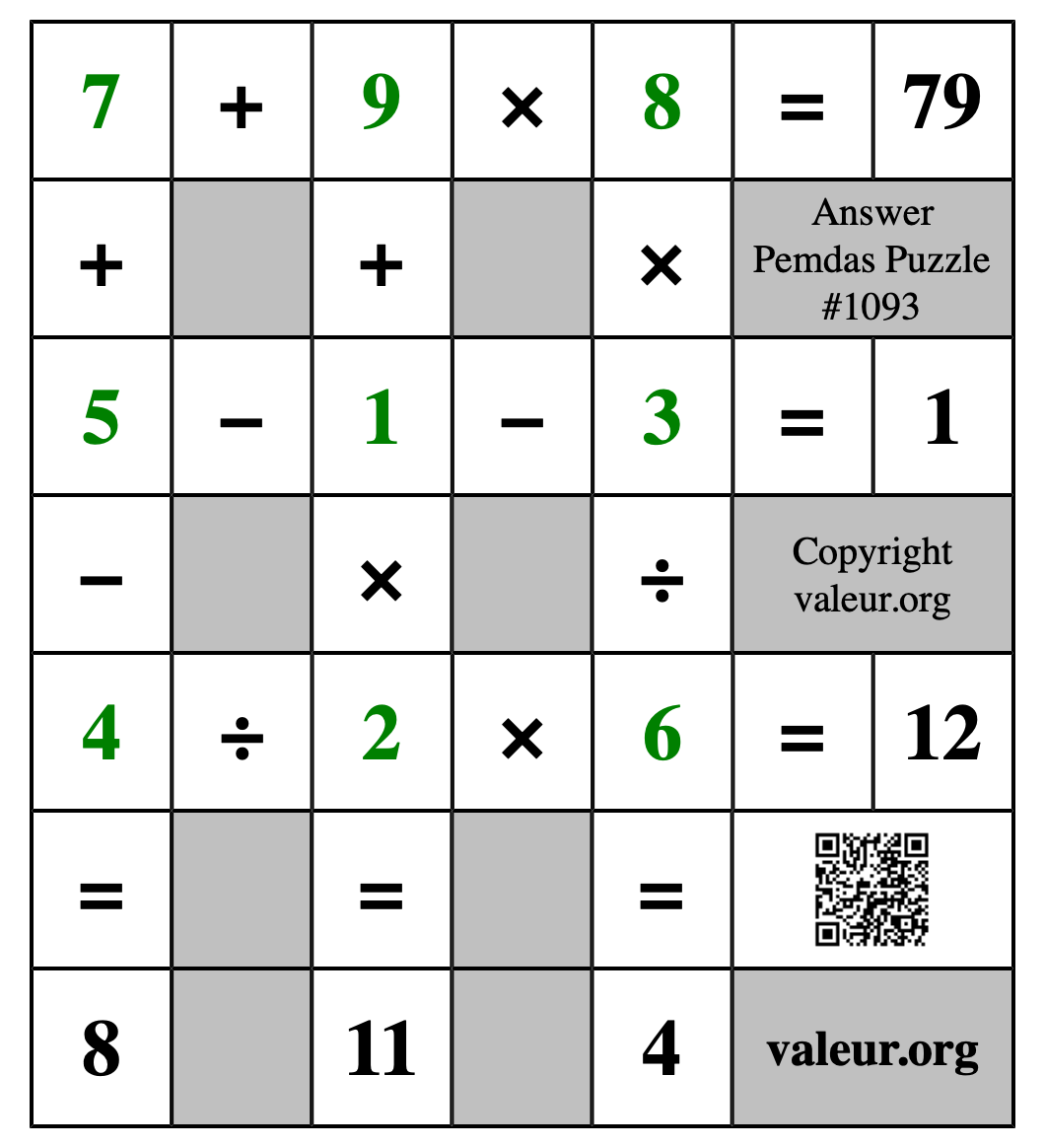 Solution to Pemdas Puzzle #1093