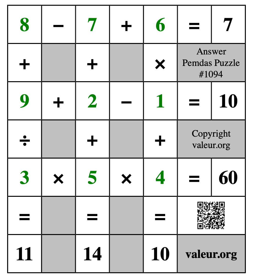 Solution to Pemdas Puzzle #1094