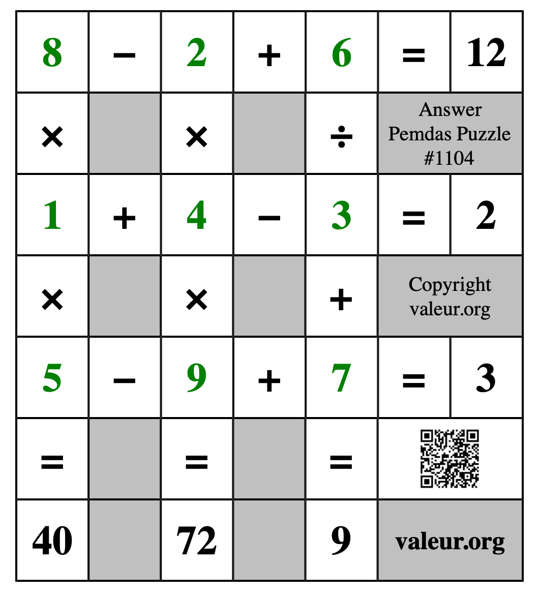 Solution to Pemdas Puzzle #1104
