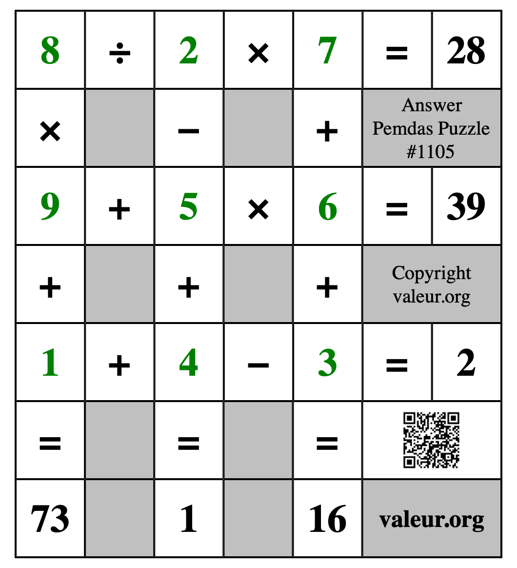 Solution to Pemdas Puzzle #1105