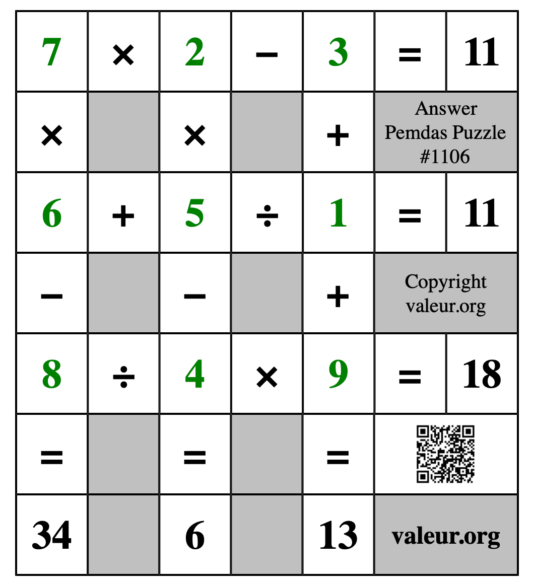 Solution to Pemdas Puzzle #1106