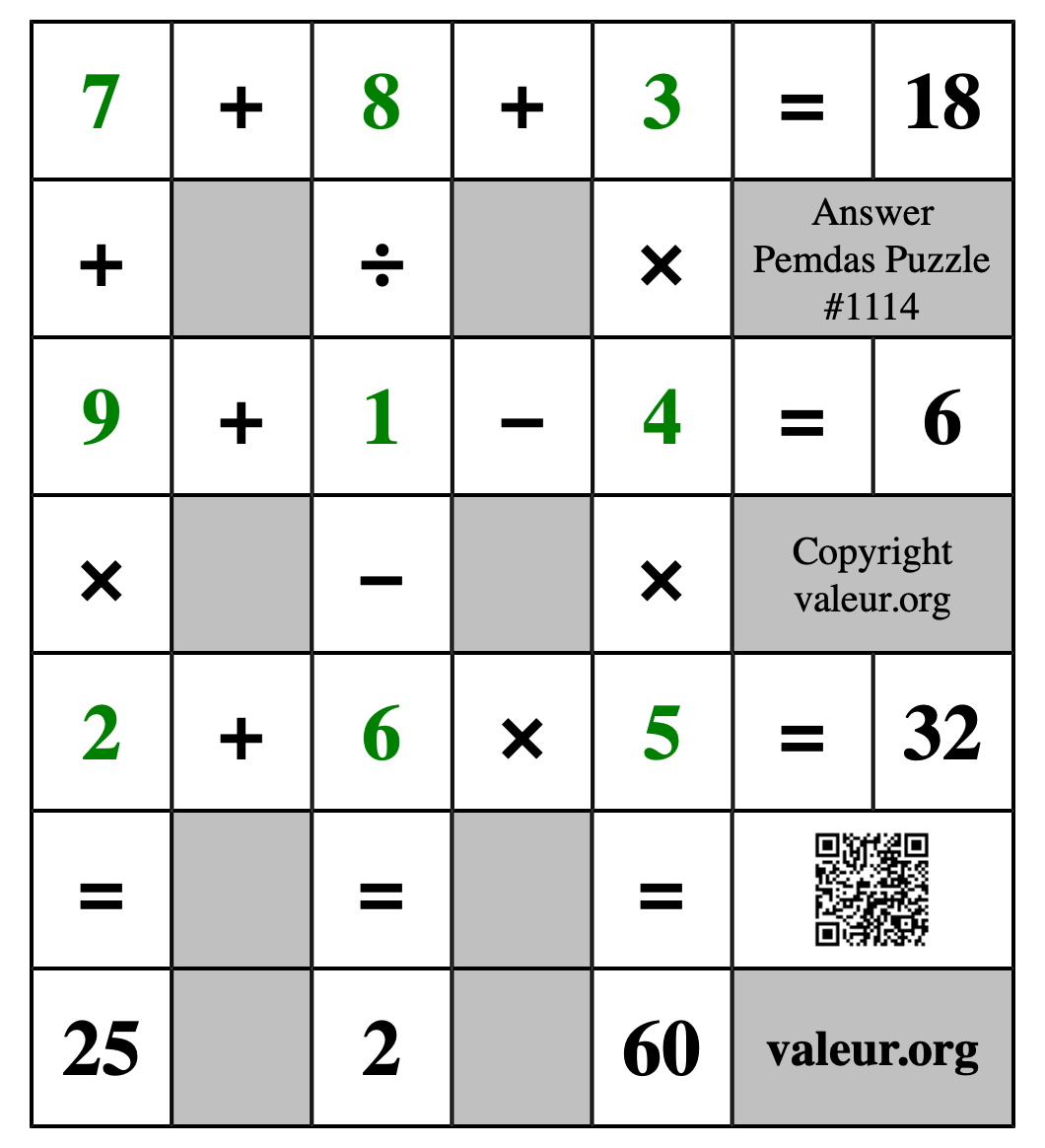 Solution to Pemdas Puzzle #1114