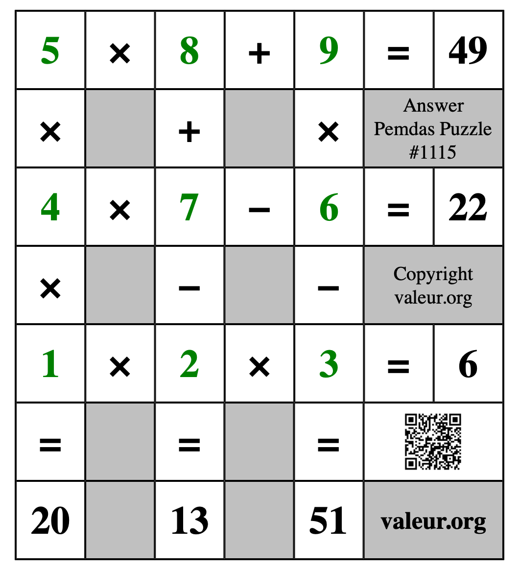 Solution to Pemdas Puzzle #1115