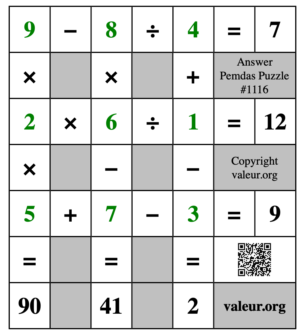 Solution to Pemdas Puzzle #1116