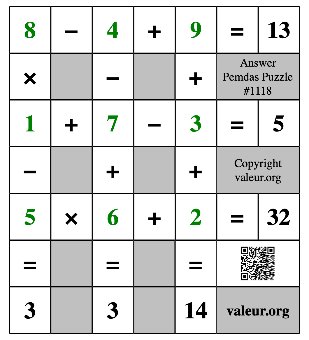 Solution to Pemdas Puzzle #1118