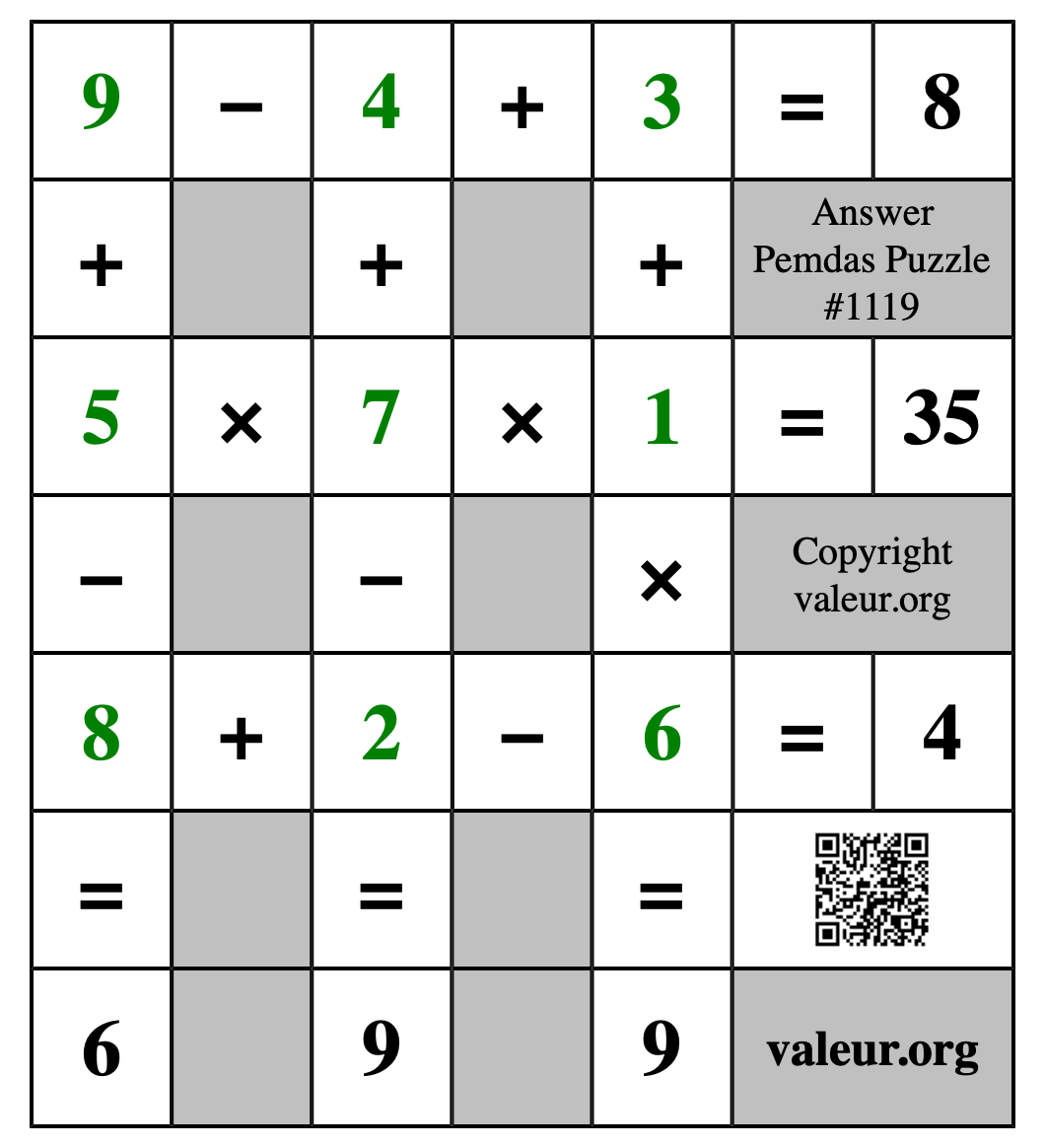 Solution to Pemdas Puzzle #1119