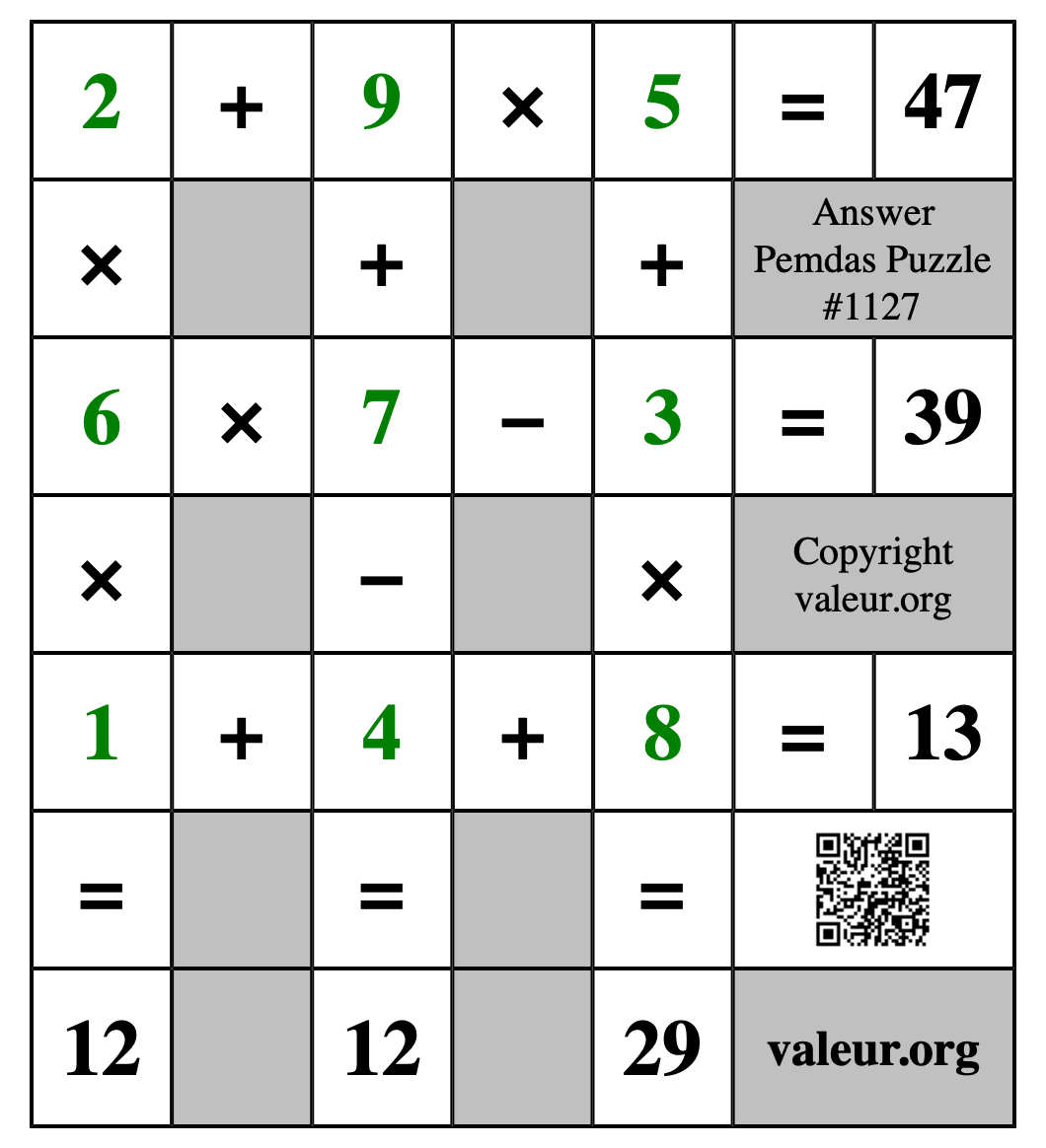 Solution to Pemdas Puzzle #1127