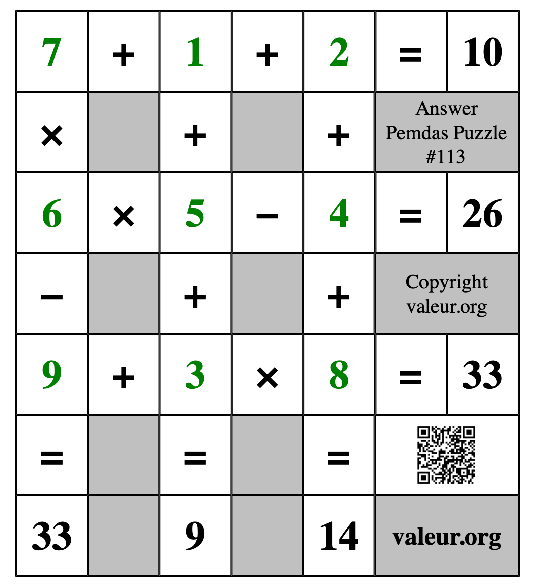 Solution to Pemdas Puzzle #113