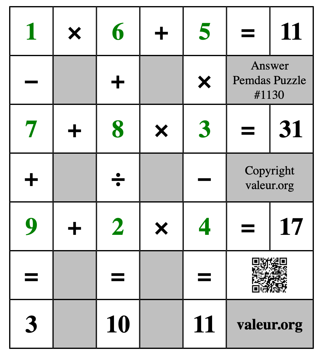Solution to Pemdas Puzzle #1130