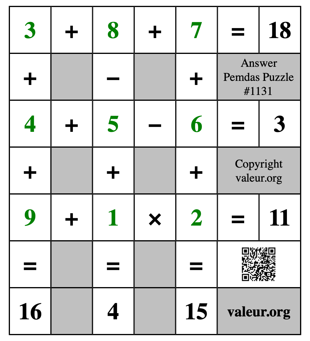 Solution to Pemdas Puzzle #1131