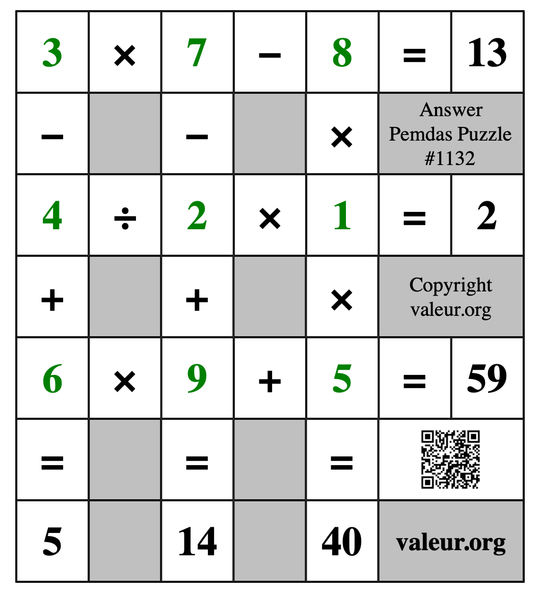 Solution to Pemdas Puzzle #1132