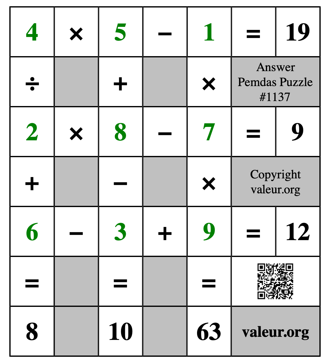Solution to Pemdas Puzzle #1137