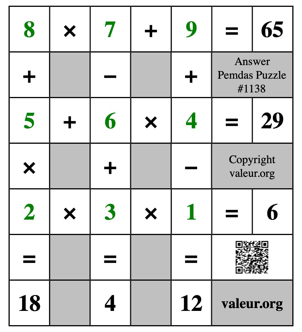 Solution to Pemdas Puzzle #1138