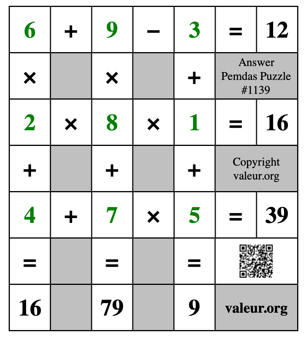 Solution to Pemdas Puzzle #1139