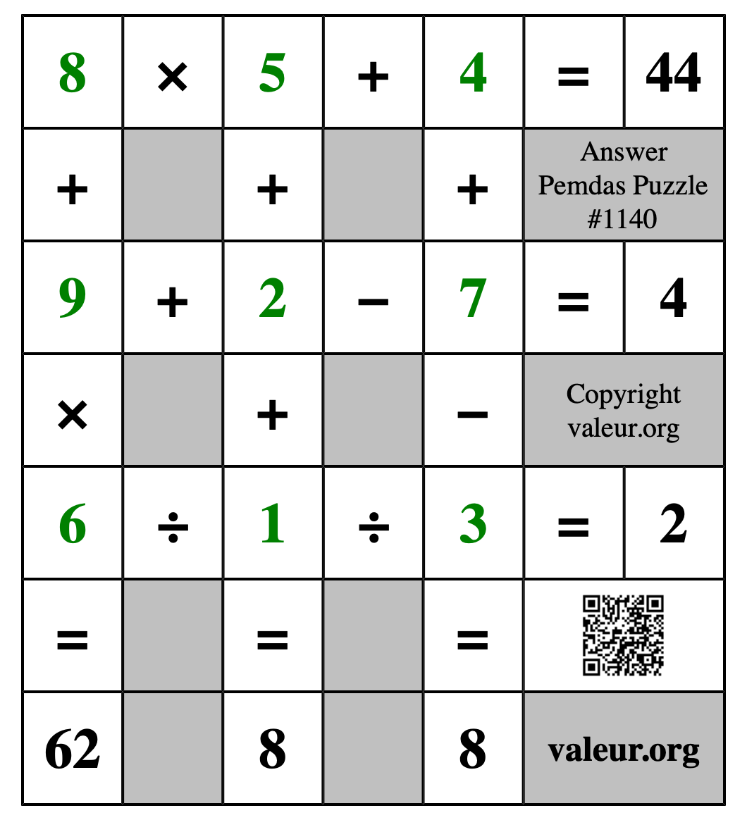 Solution to Pemdas Puzzle #1140