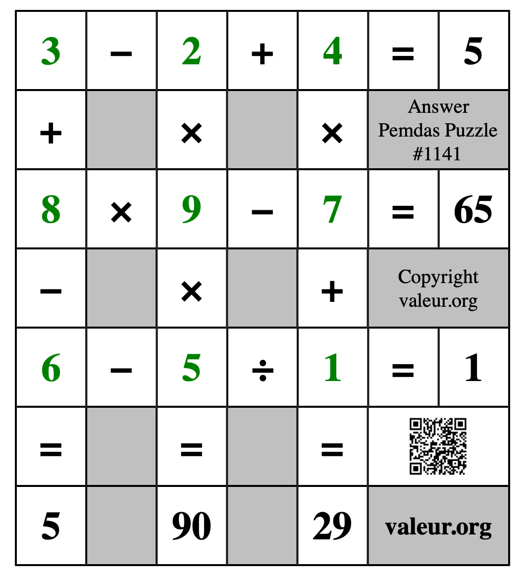 Solution to Pemdas Puzzle #1141
