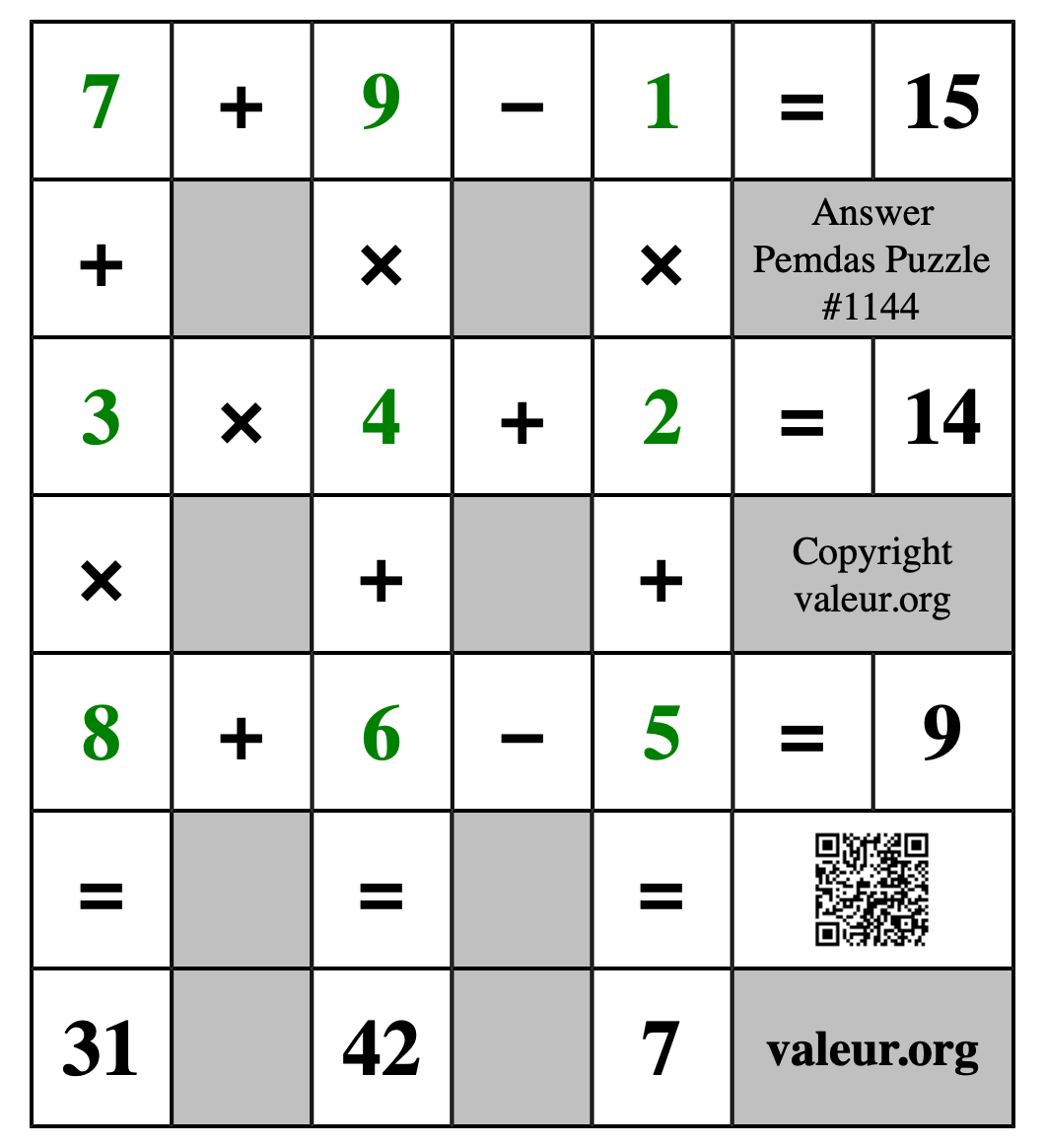 Solution to Pemdas Puzzle #1144