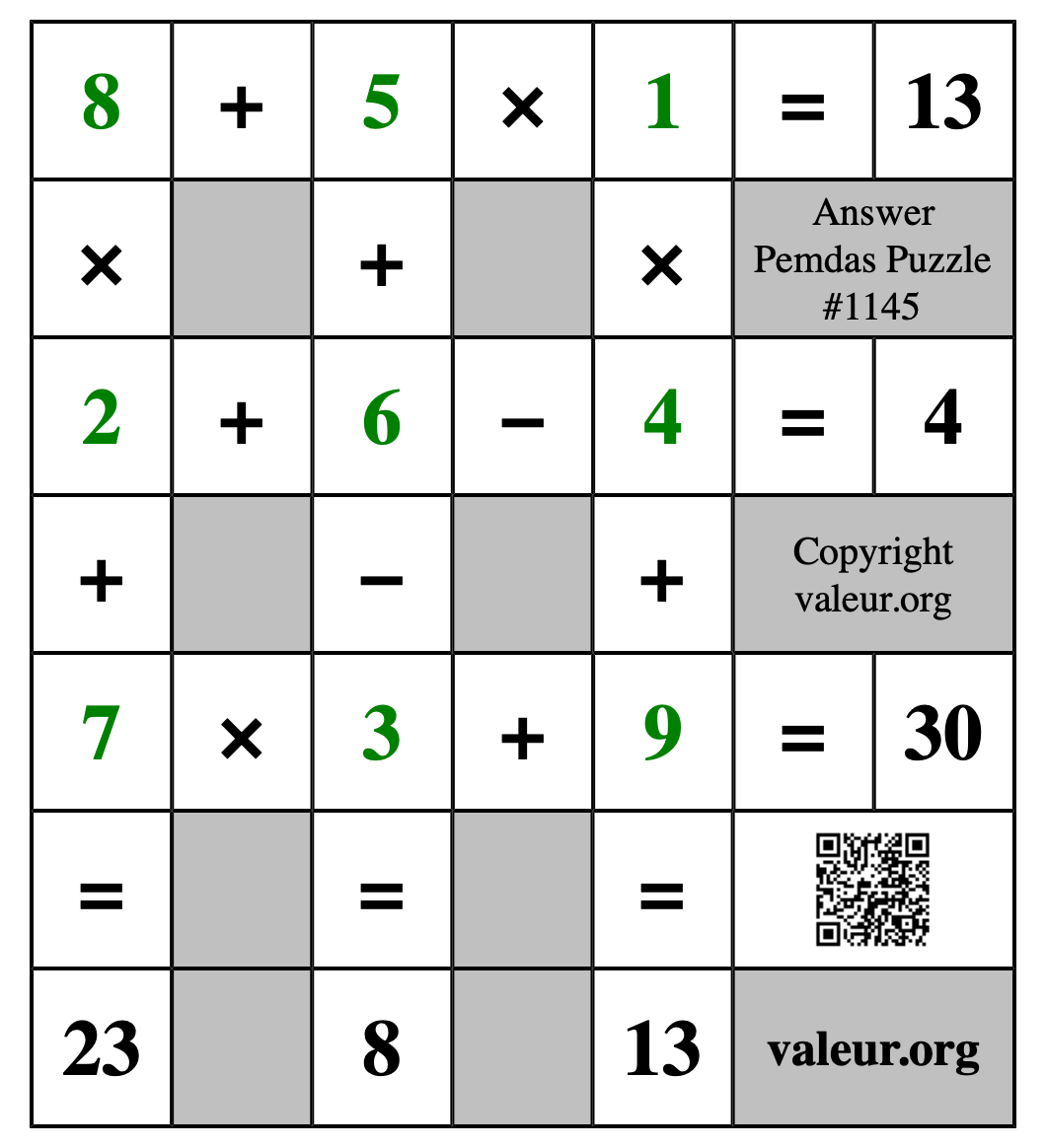 Solution to Pemdas Puzzle #1145