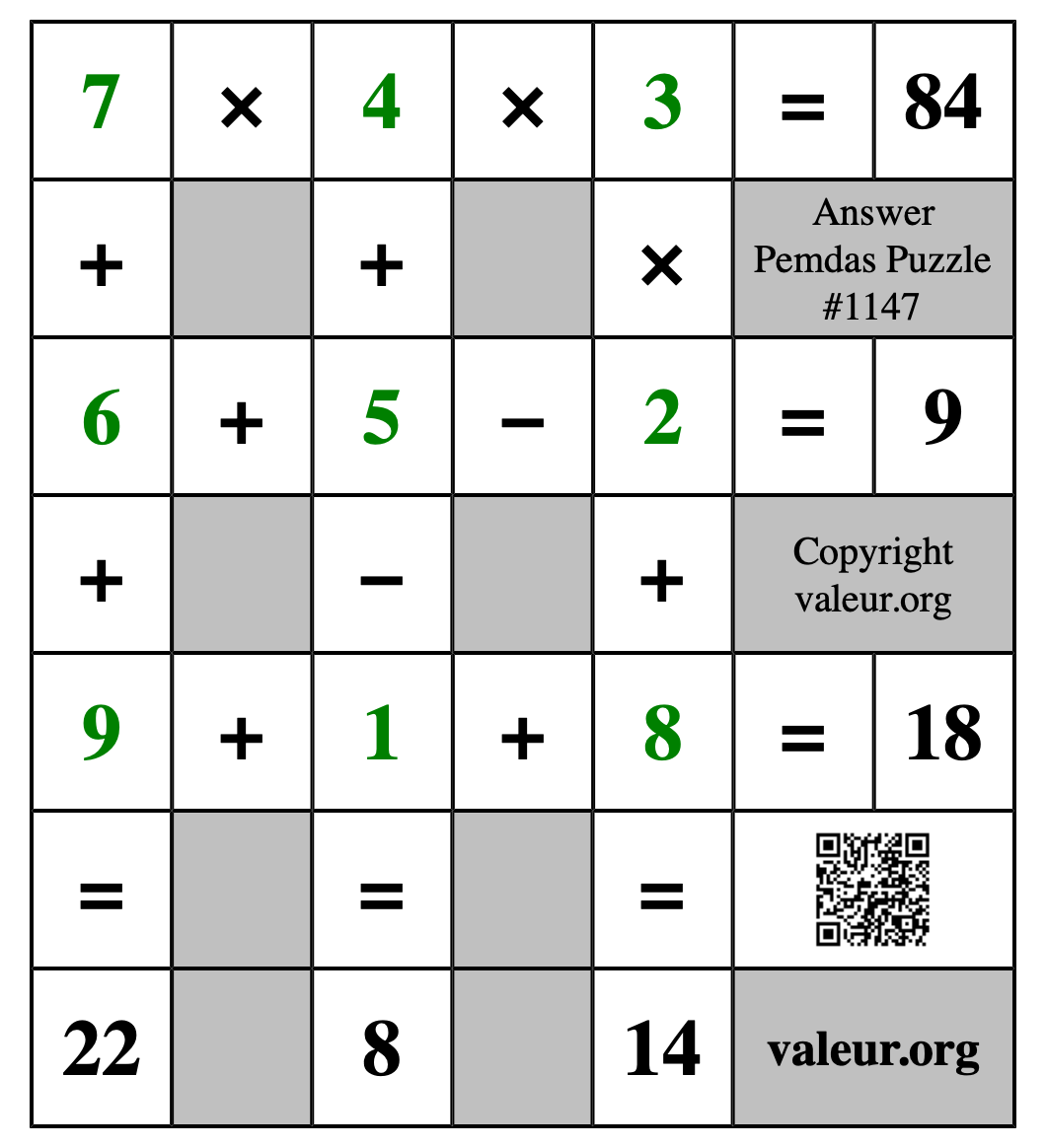 Solution to Pemdas Puzzle #1147
