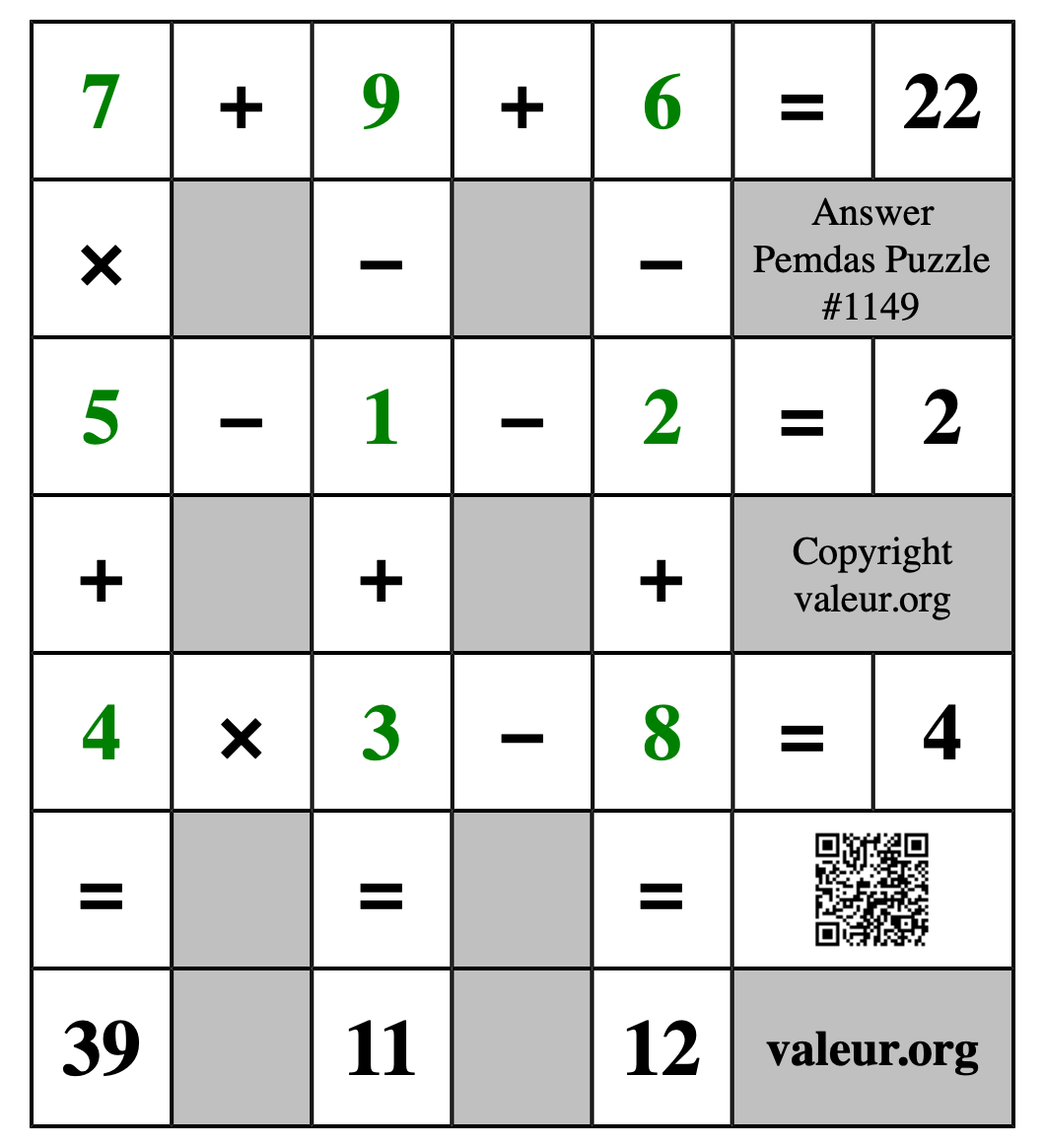 Solution to Pemdas Puzzle #1149