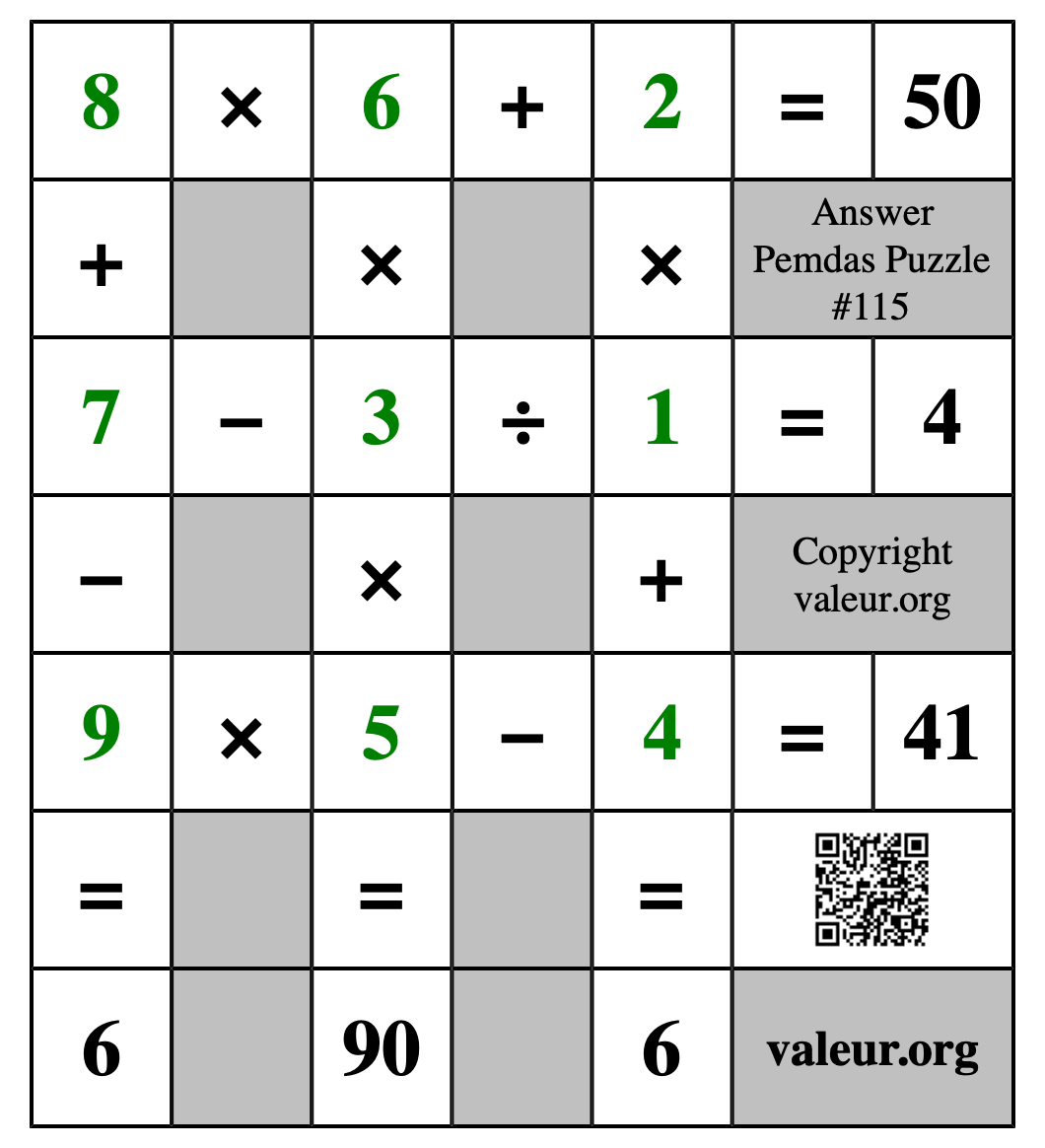 Solution to Pemdas Puzzle #115