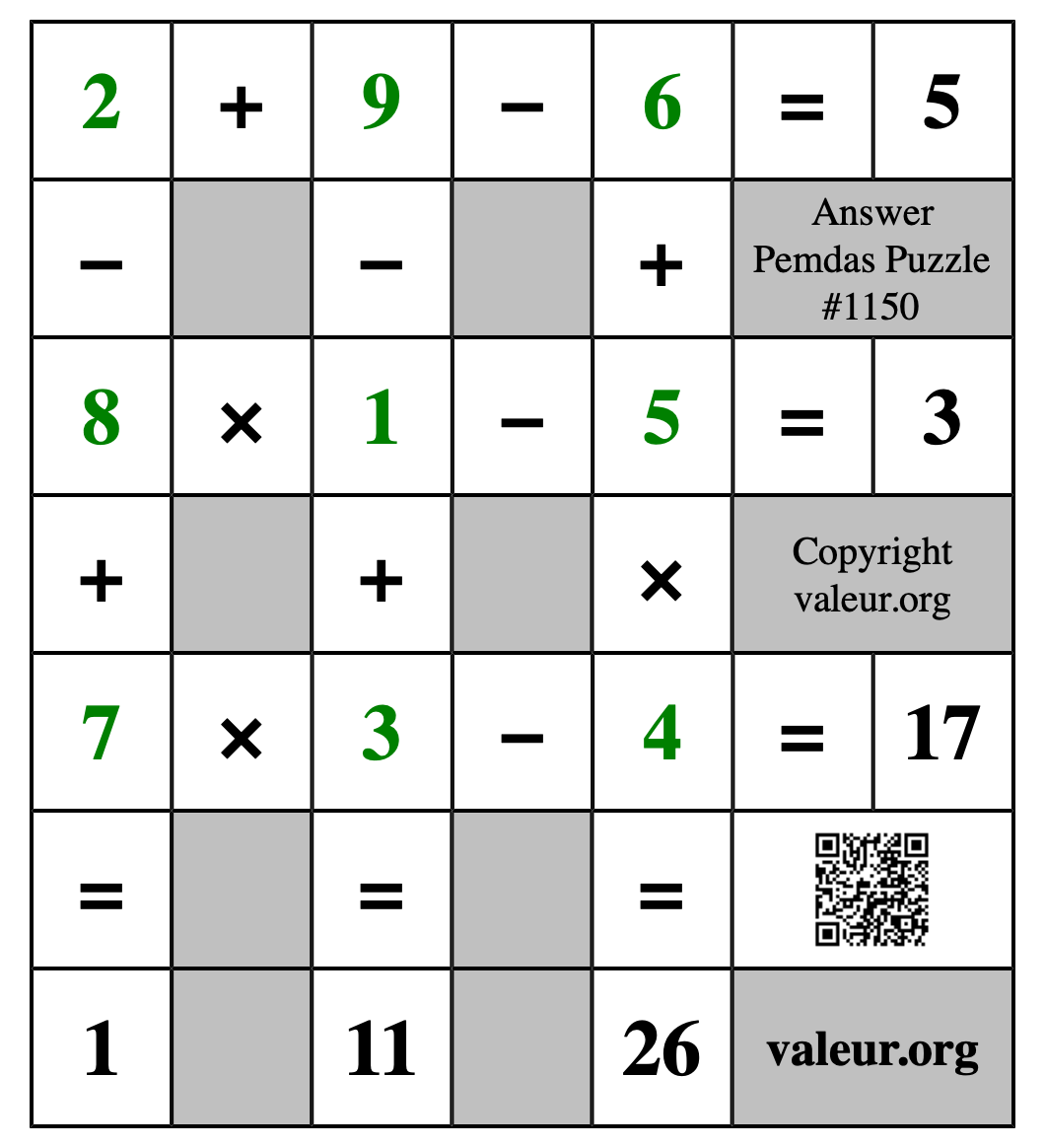 Solution to Pemdas Puzzle #1150