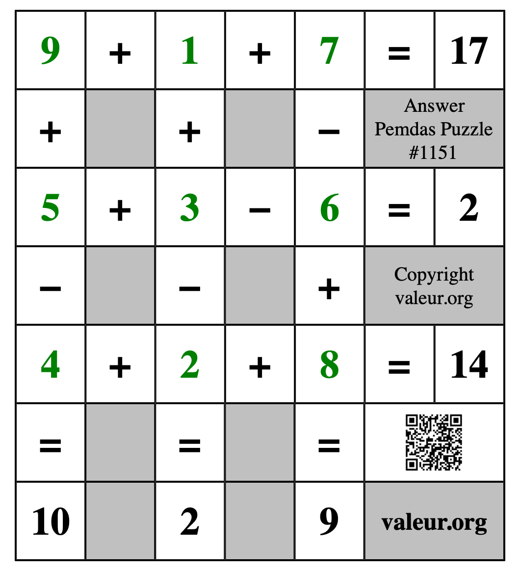 Solution to Pemdas Puzzle #1151