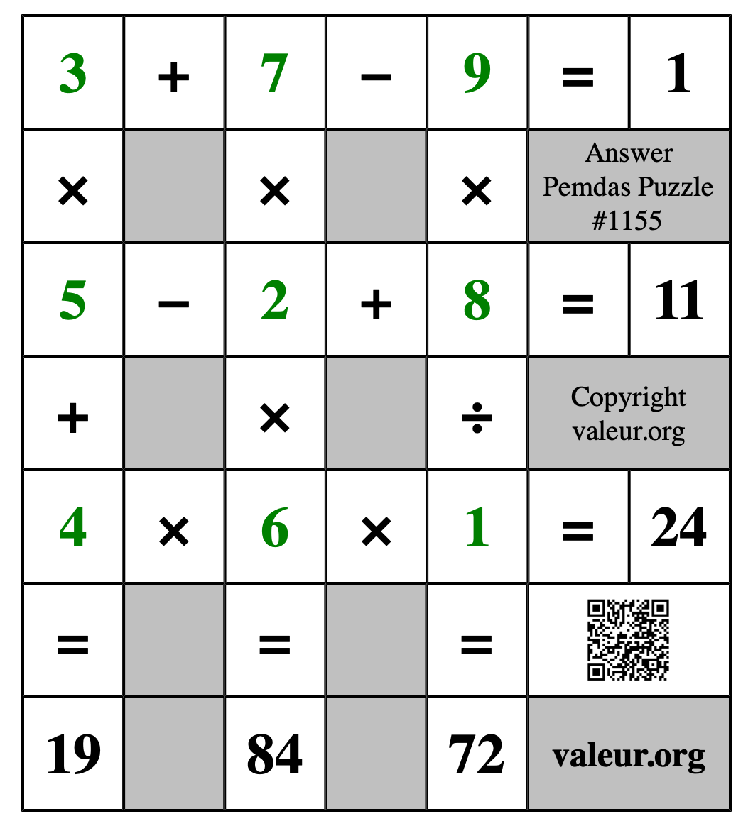 Solution to Pemdas Puzzle #1155