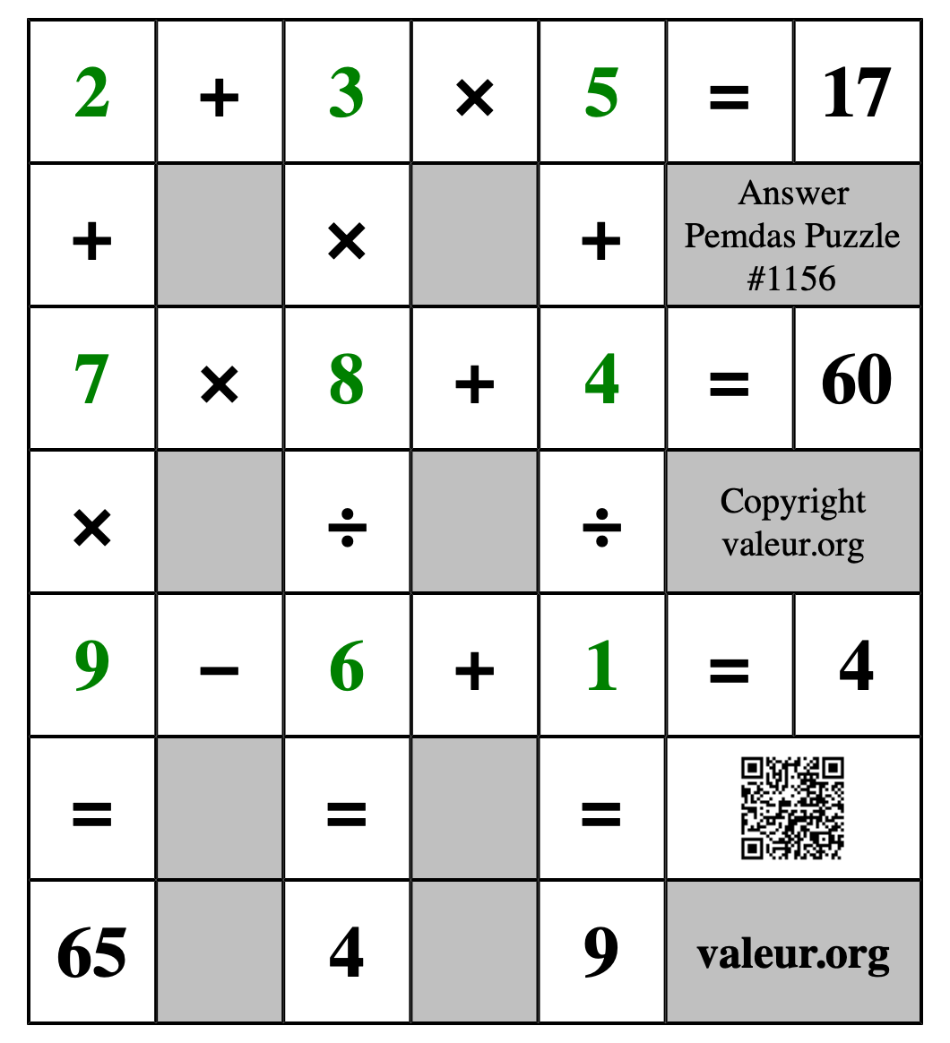Solution to Pemdas Puzzle #1156