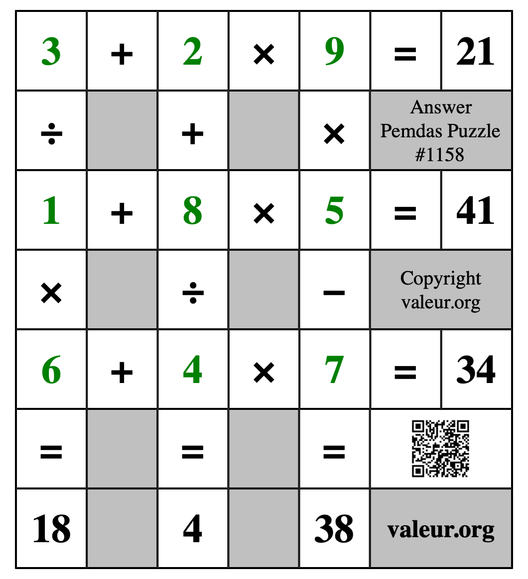 Solution to Pemdas Puzzle #1158