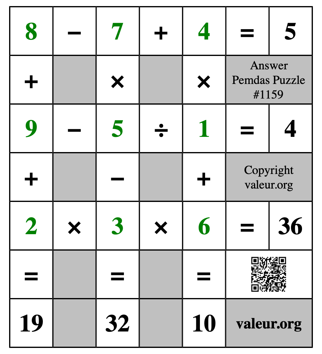 Solution to Pemdas Puzzle #1159