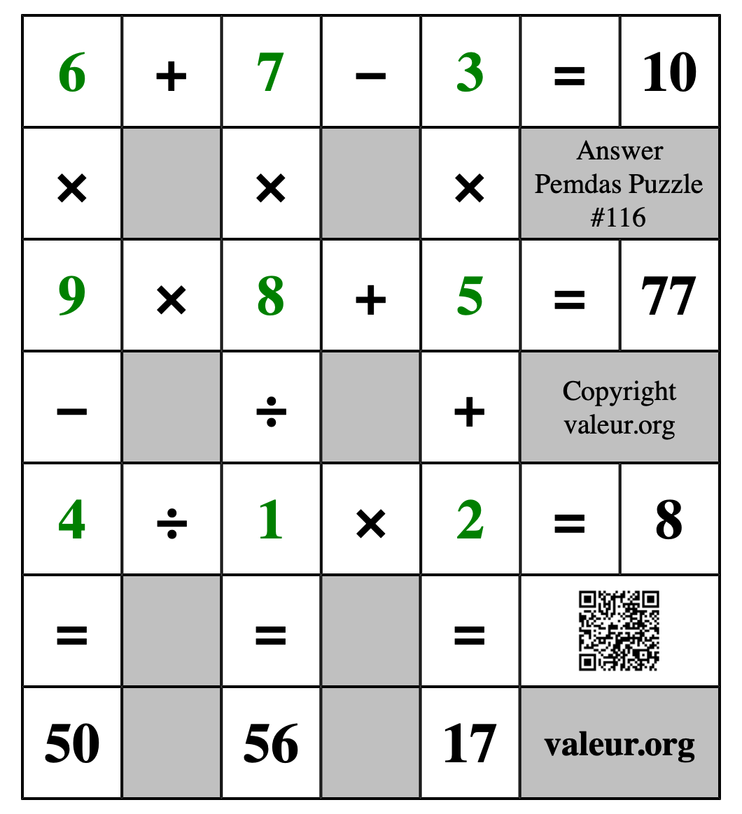 Solution to Pemdas Puzzle #116