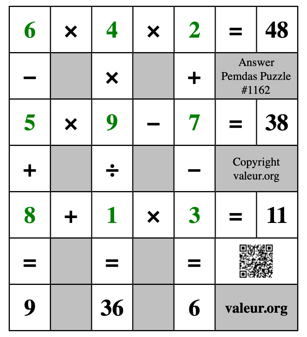 Solution to Pemdas Puzzle #1162