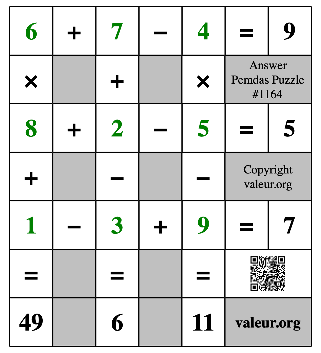 Solution to Pemdas Puzzle #1164