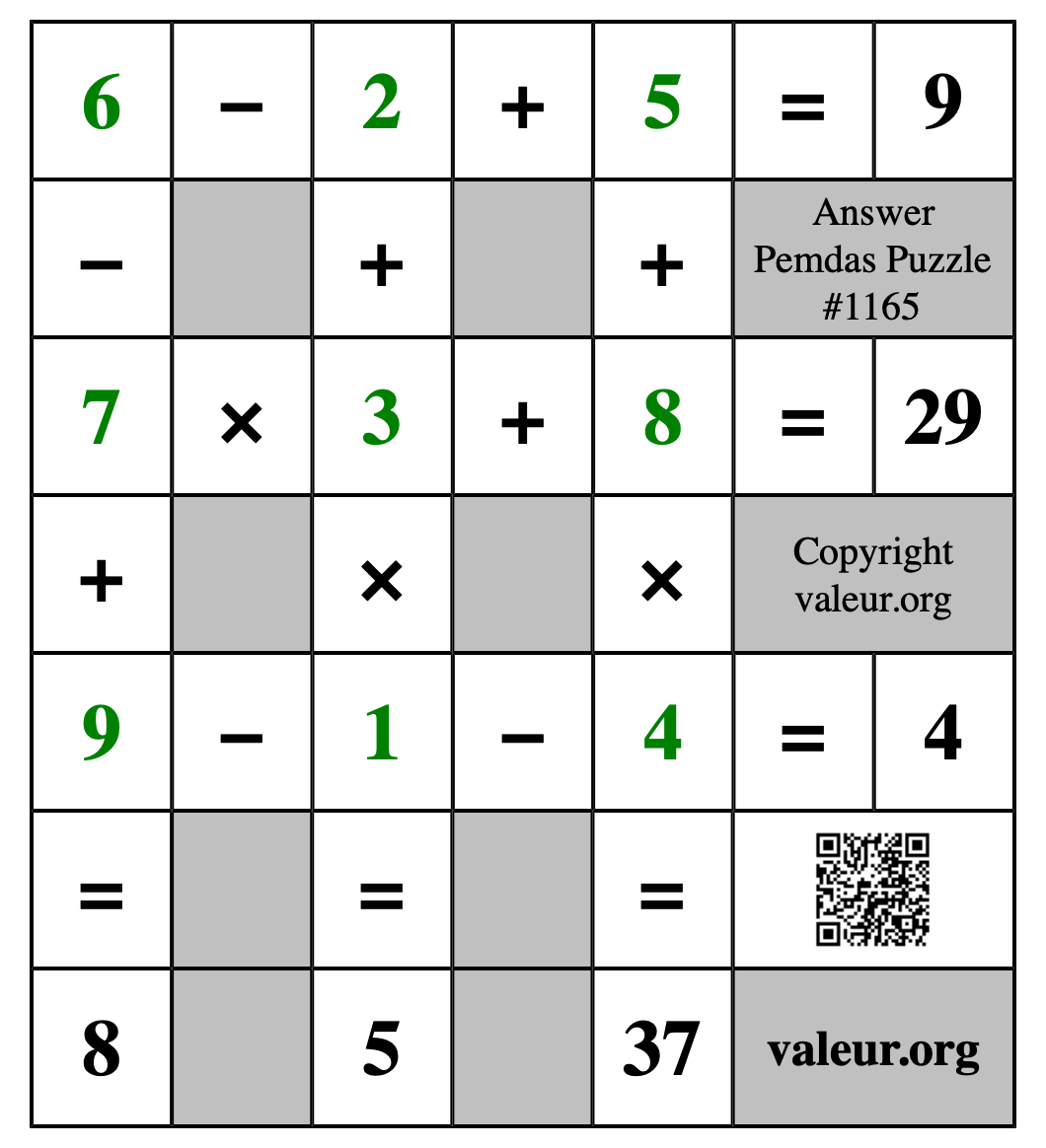 Solution to Pemdas Puzzle #1165
