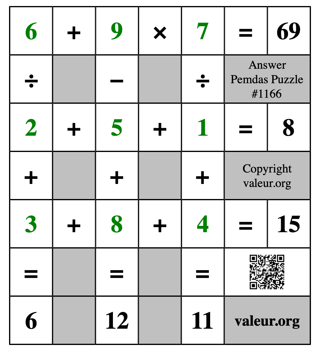 Solution to Pemdas Puzzle #1166