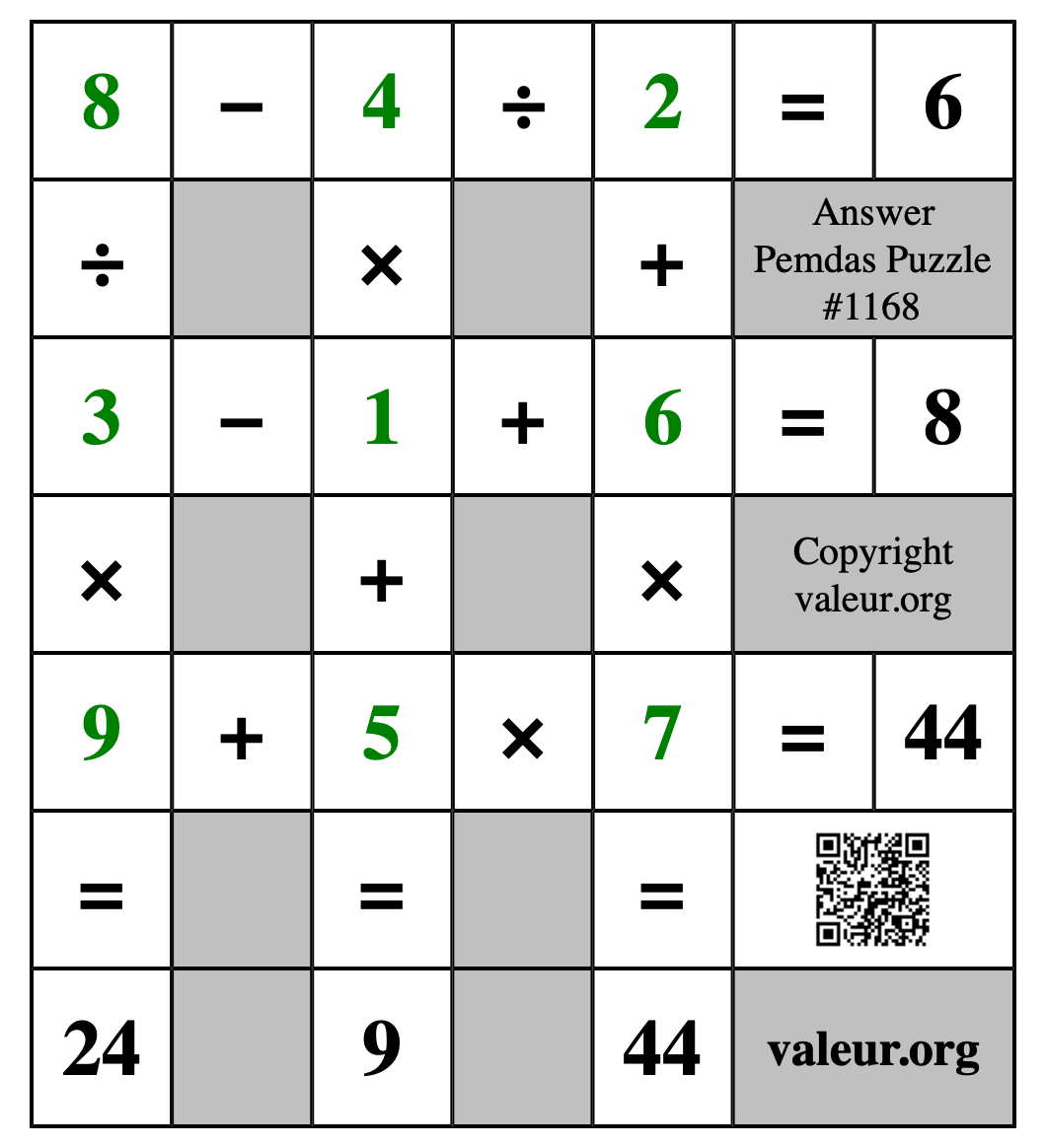 Solution to Pemdas Puzzle #1168