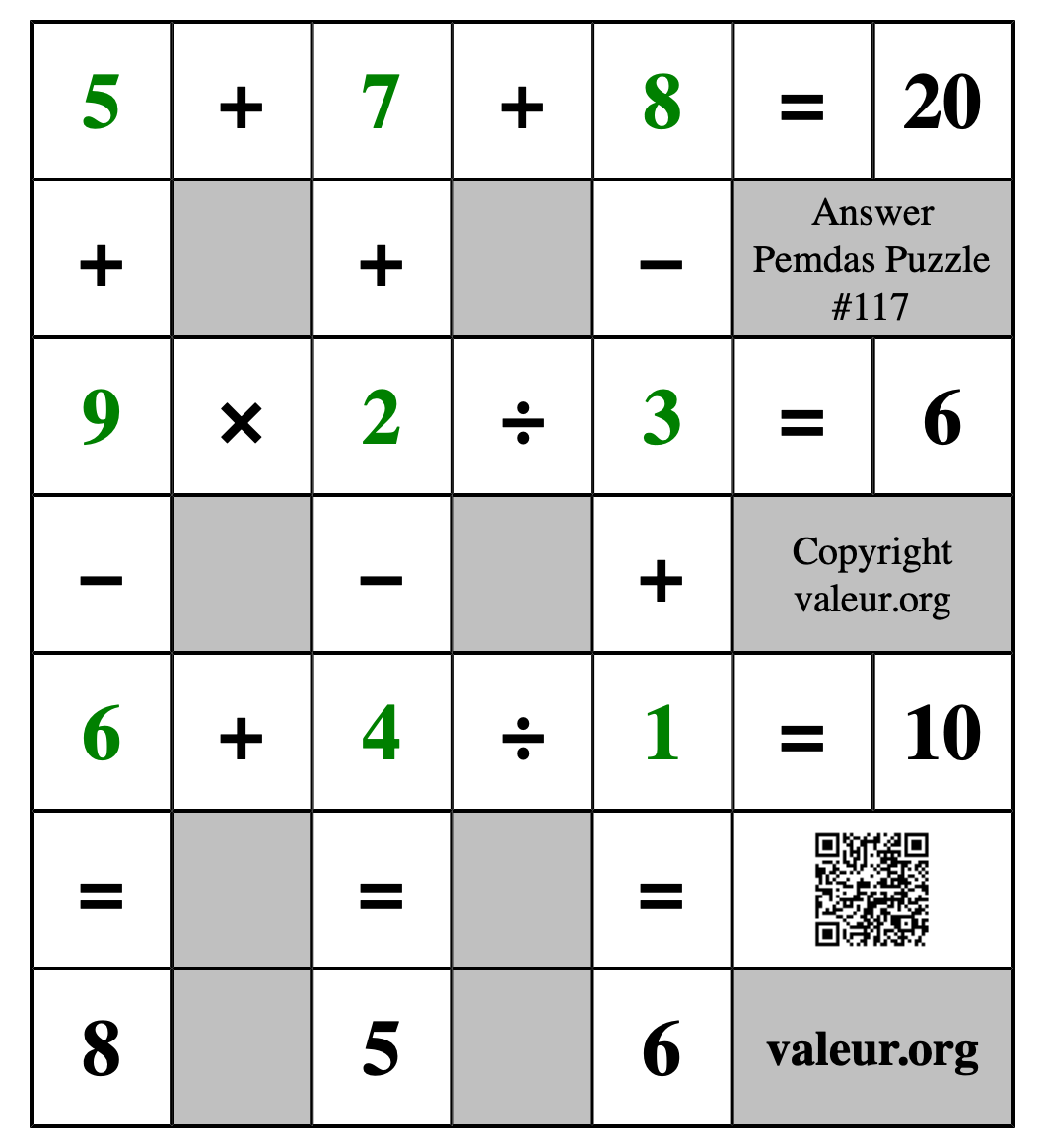 Solution to Pemdas Puzzle #117