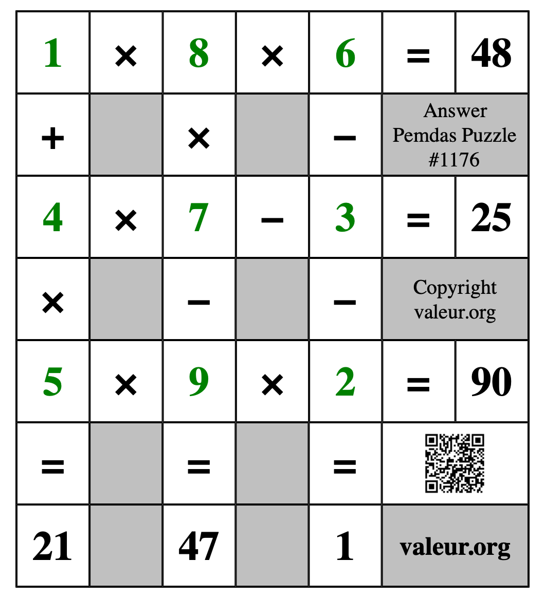 Solution to Pemdas Puzzle #1176