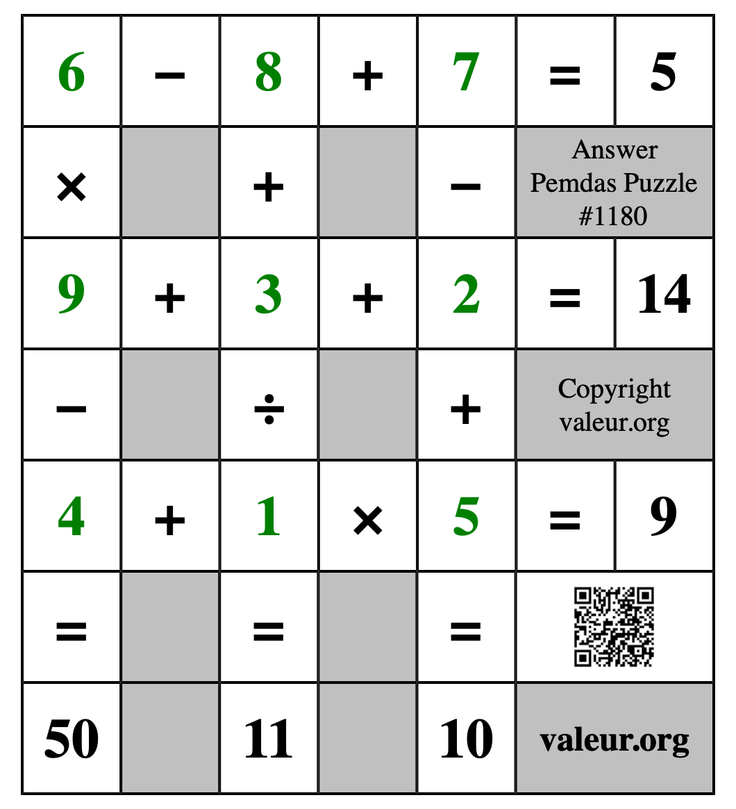 Solution to Pemdas Puzzle #1180