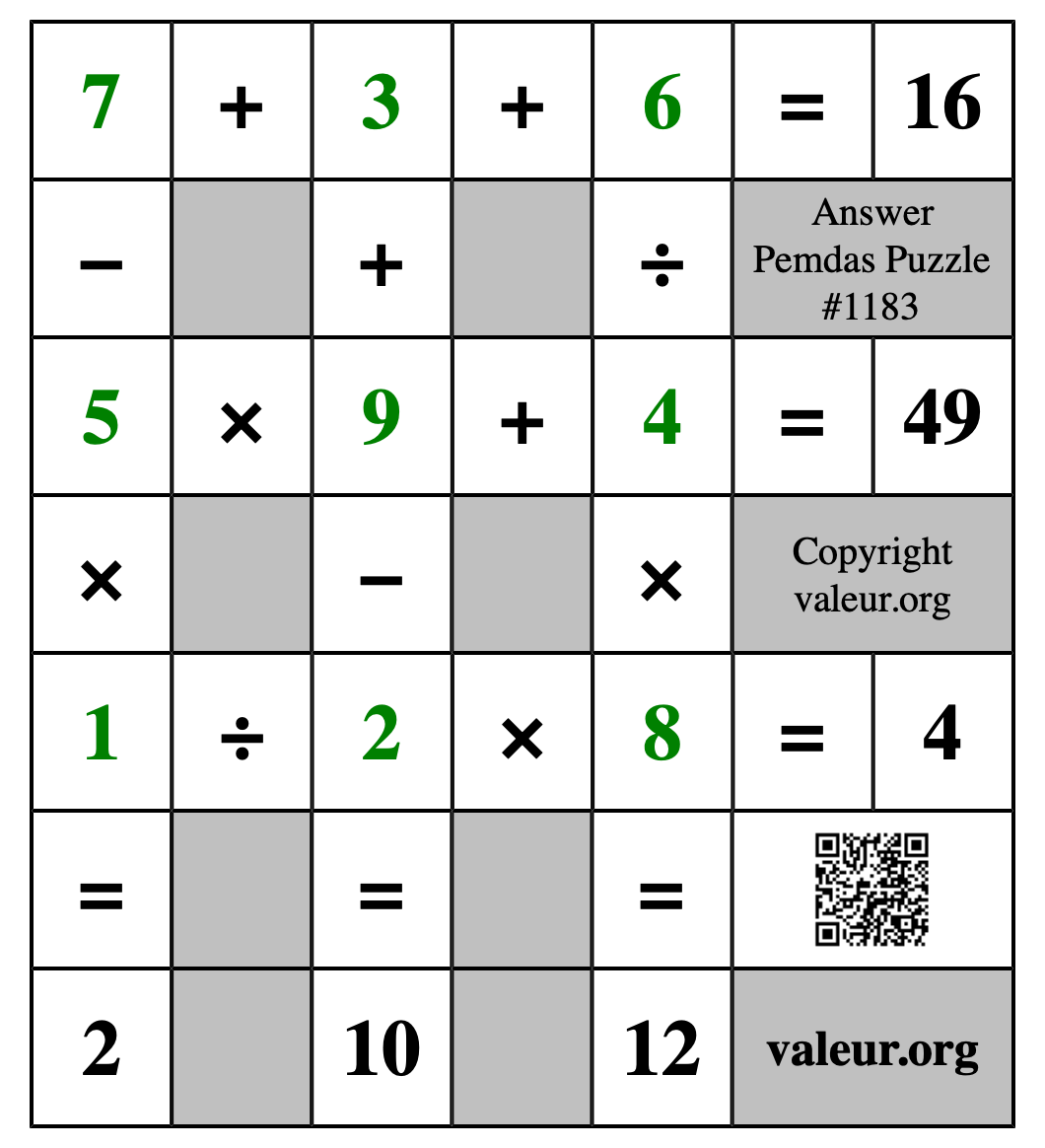 Solution to Pemdas Puzzle #1183