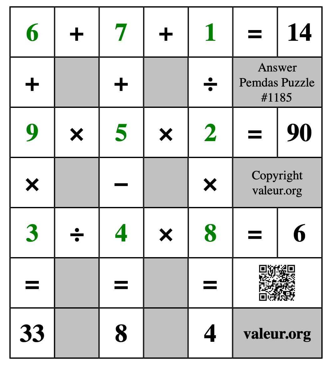 Solution to Pemdas Puzzle #1185