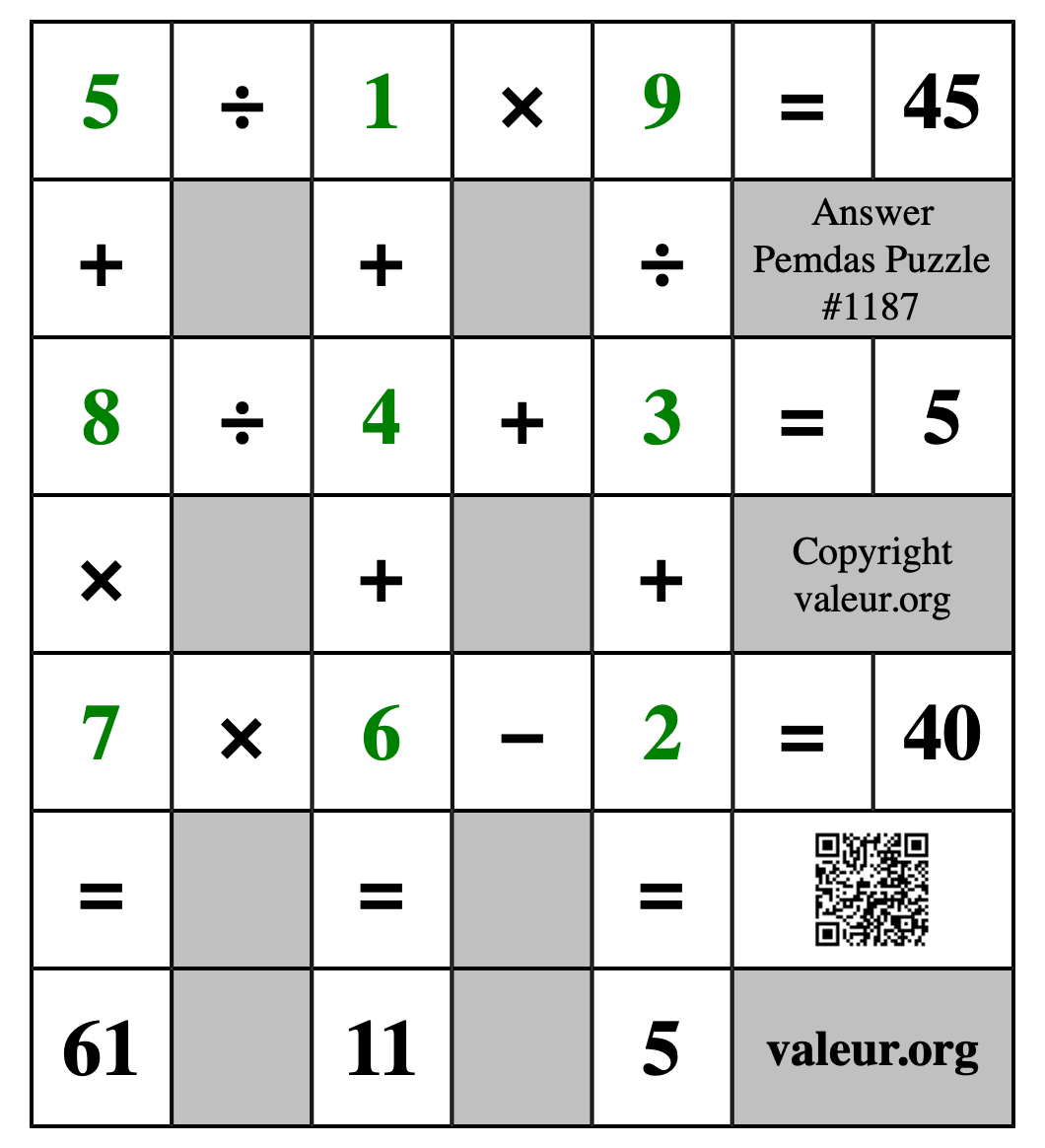 Solution to Pemdas Puzzle #1187