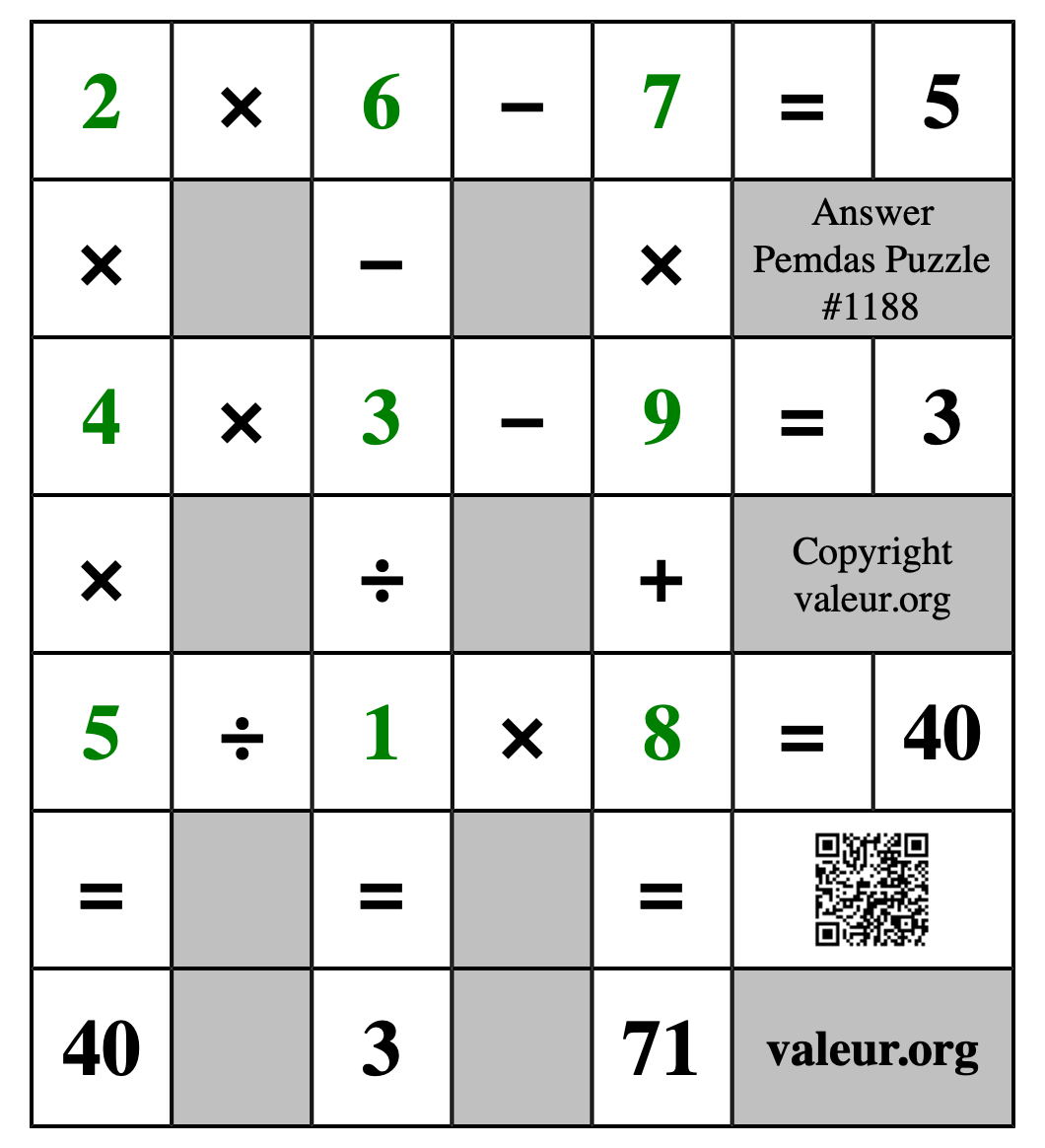 Solution to Pemdas Puzzle #1188