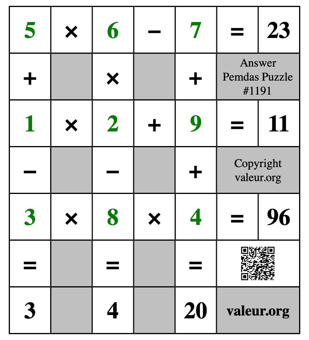 Solution to Pemdas Puzzle #1191