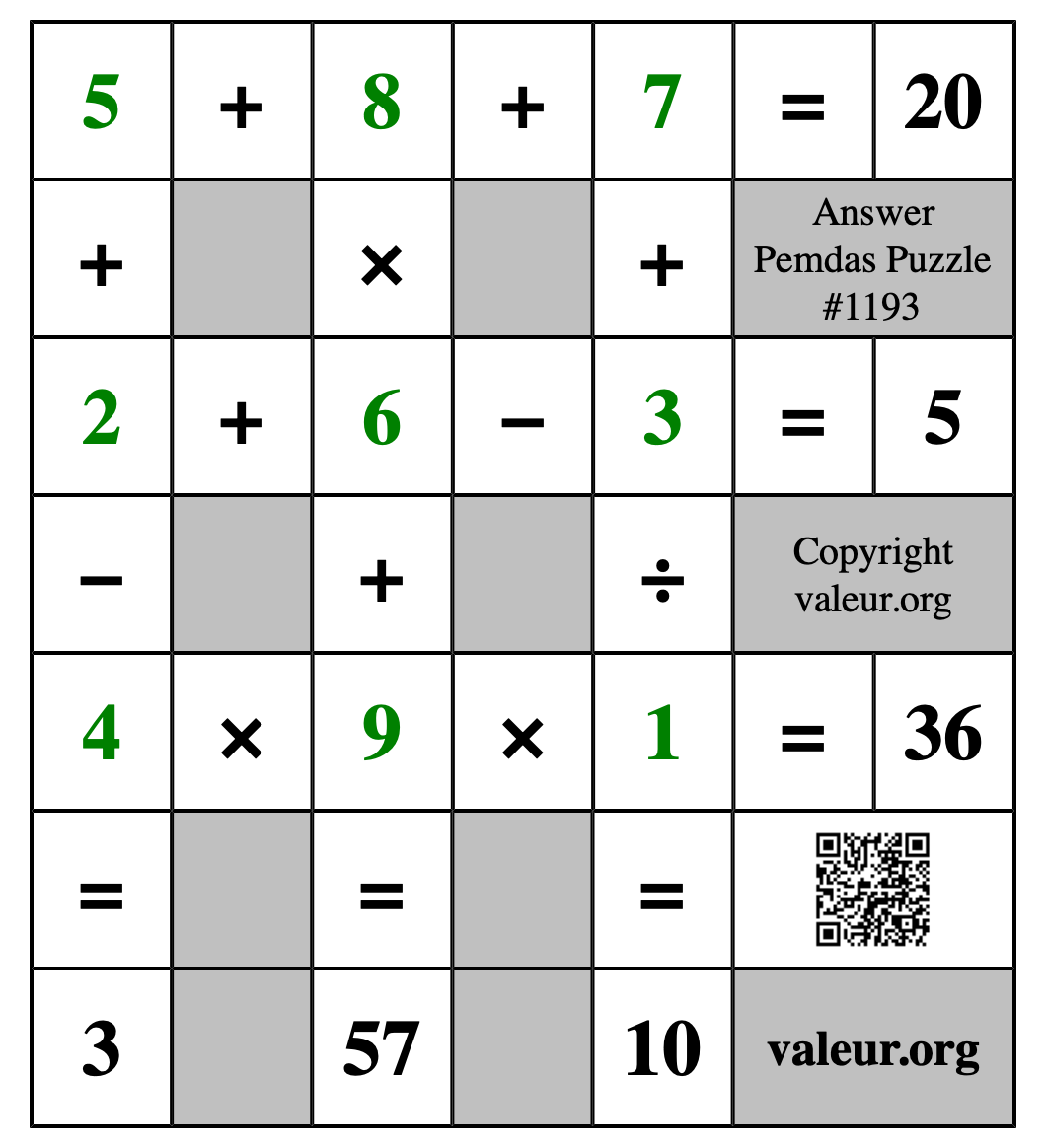 Solution to Pemdas Puzzle #1193