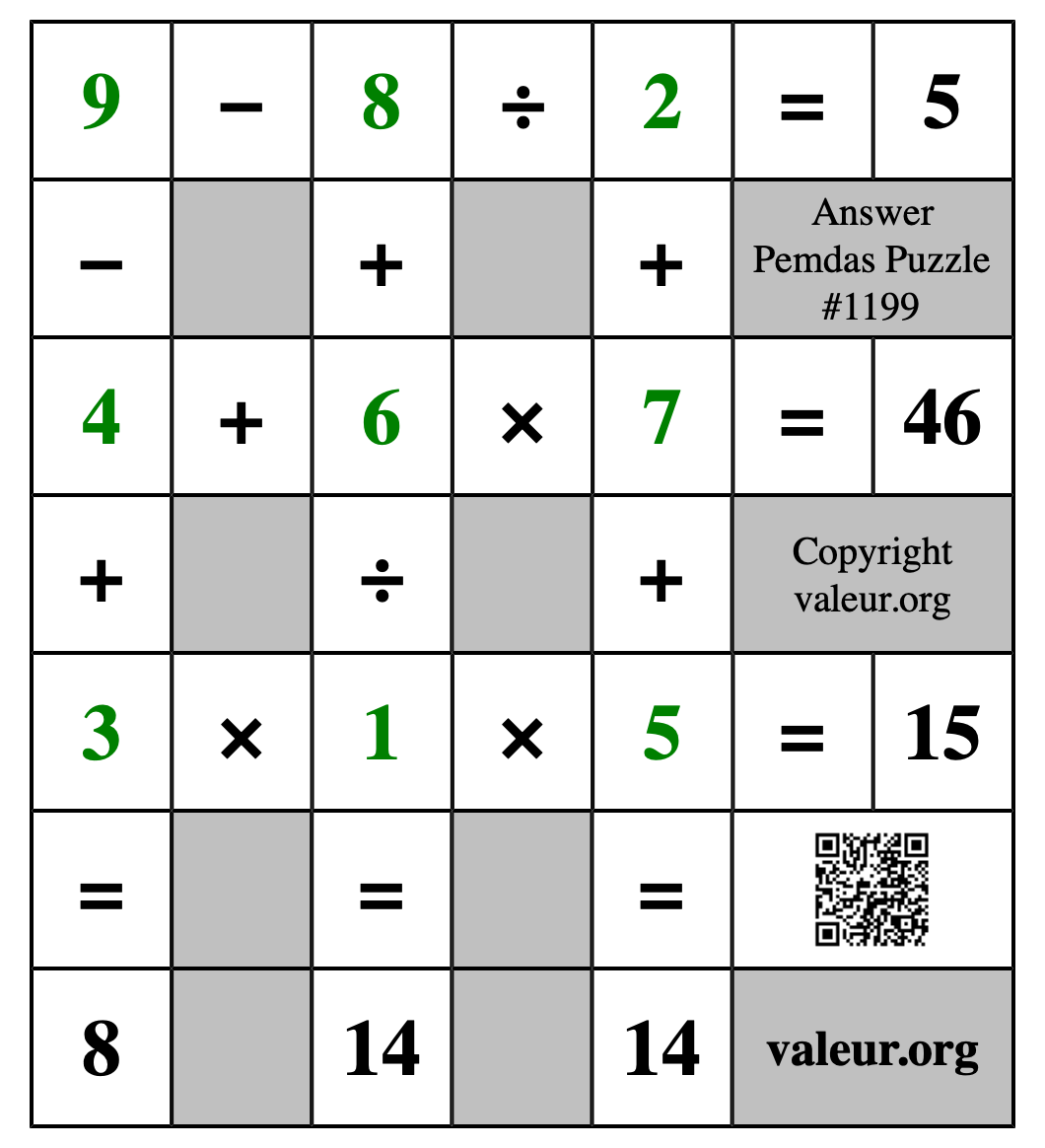 Solution to Pemdas Puzzle #1199