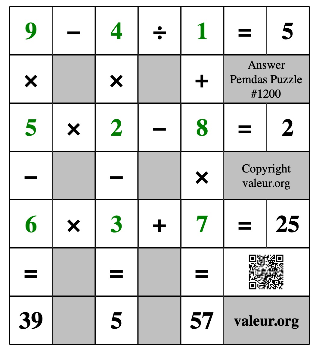 Solution to Pemdas Puzzle #1200