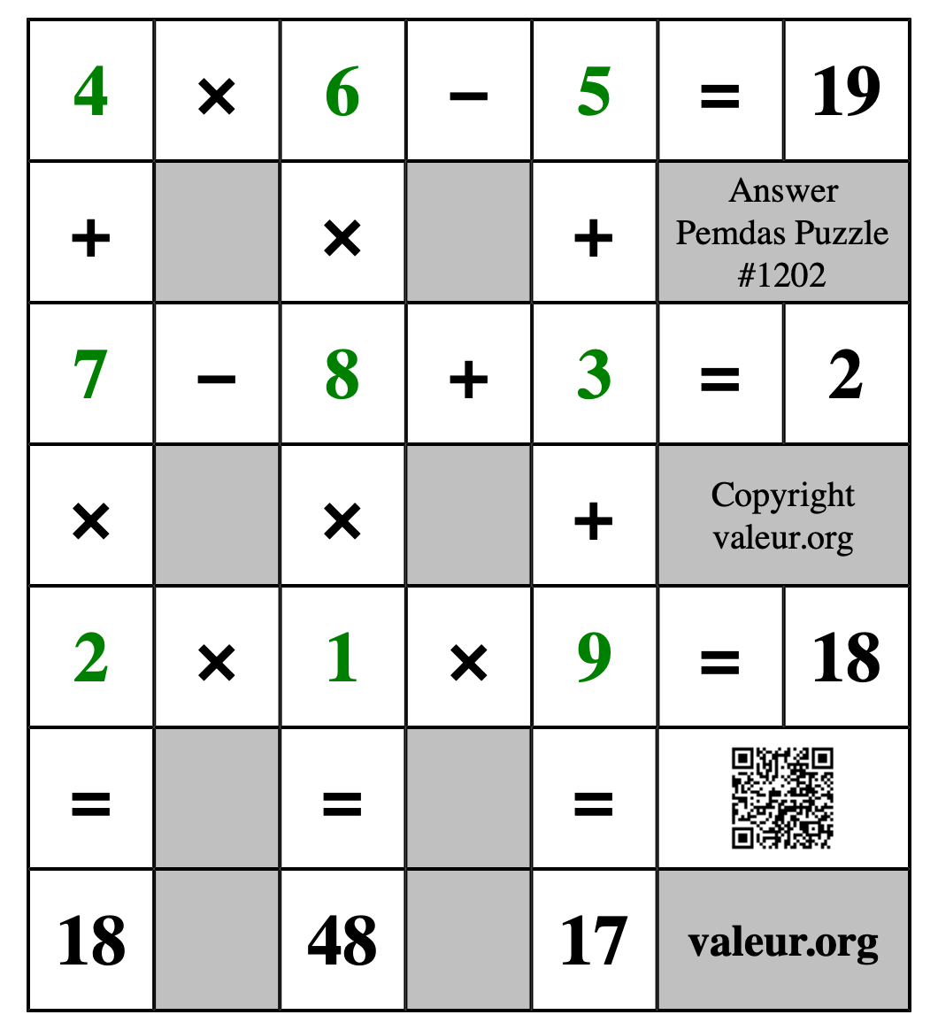 Solution to Pemdas Puzzle #1202