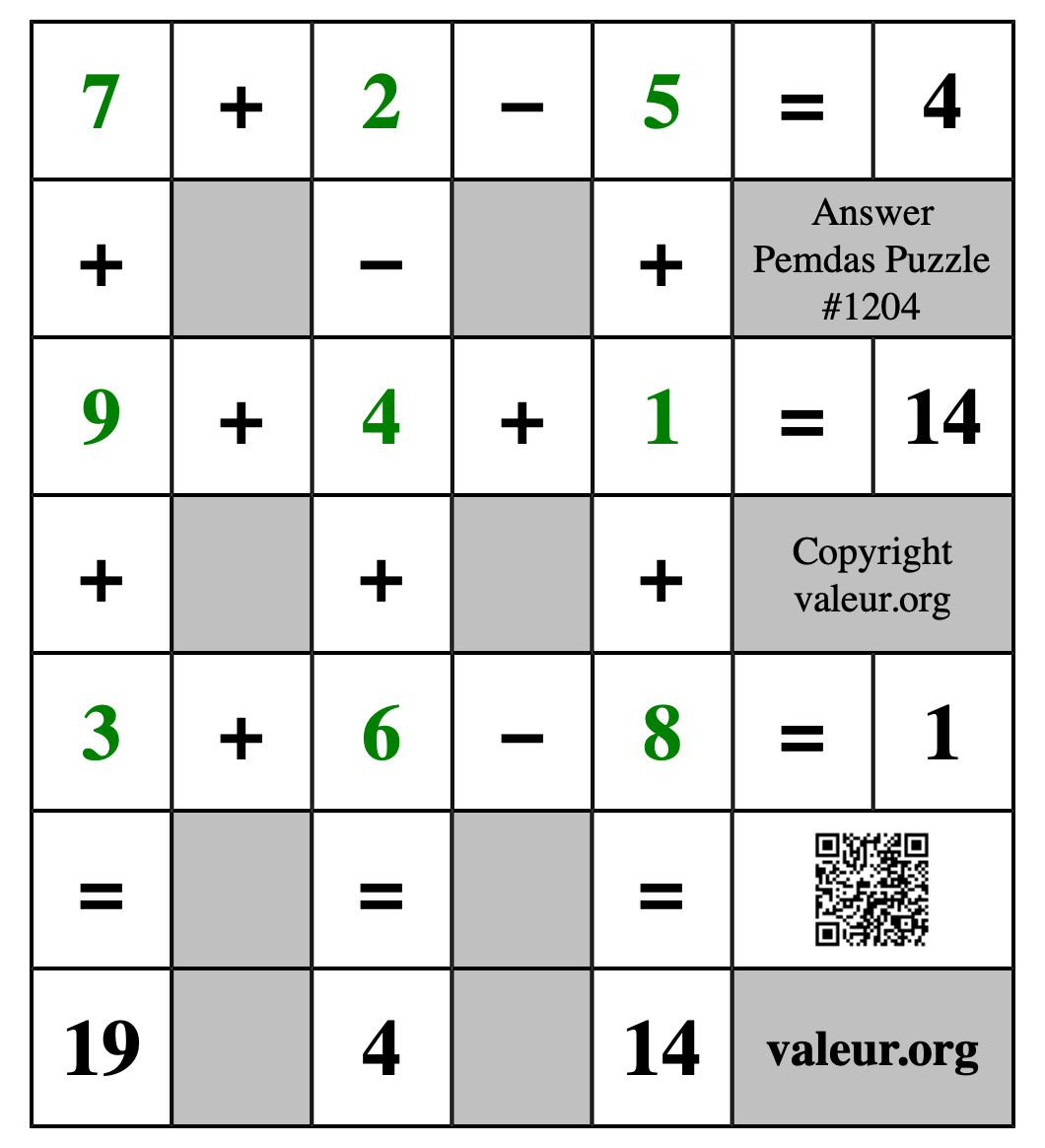 Solution to Pemdas Puzzle #1204